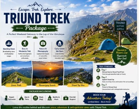 Triund Trek Package
